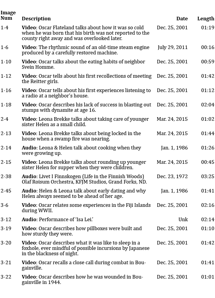  Image Num,Description,Date,Length,1-4,Video: Oscar Flateland talks about how it was so cold when he was born that hi...