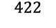 422
