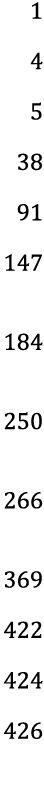 1 4 5 38 91 147 184 250 266 369 422 424 426