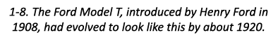 1-8. The Ford Model T, introduced by Henry Ford in 1908, had evolved to look like this by about 1920.
