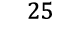 25