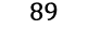 89