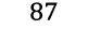 87