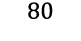 80