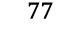 77