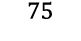 75