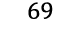 69