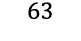 63