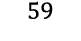 59