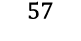 57