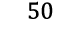 50