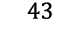 43