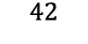 42