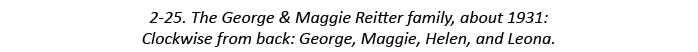 2-25. The George & Maggie Reitter family, about 1931: Clockwise from back: George, Maggie, Helen, and Leona.