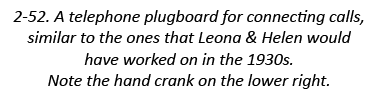 2-52. A telephone plugboard for connecting calls, similar to the ones that Leona & Helen would have worked on in the ...