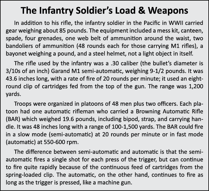 The Infantry Soldier’s Load & Weapons In addition to his rifle, the infantry soldier in the Pacific in WWII carried g...