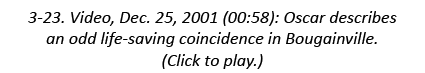 3-23. Video, Dec. 25, 2001 (00:58): Oscar describes an odd life-saving coincidence in Bougainville. (Click to play.)
