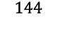 144