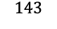 143