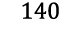 140