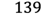 139