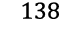 138