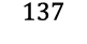 137