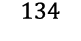 134