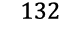 132