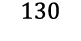 130