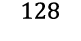 128