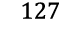 127
