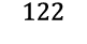 122