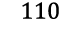 110