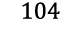 104