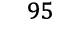 95