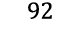 92