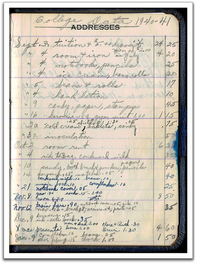 Helen's college expenditures for her first semester at Bemidji State Teachers College.