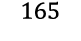 165