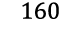 160