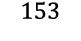 153