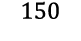 150