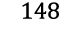 148