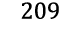 209