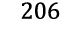 206