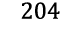 204