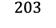 203