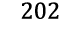 202
