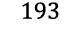 193