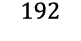 192